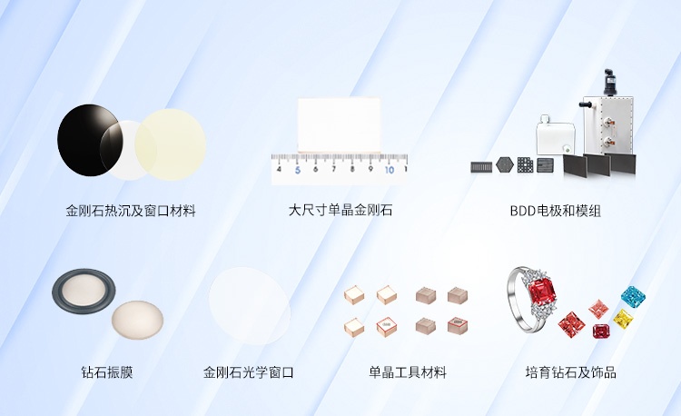 CVD金剛石功能材料及培育鉆石系列產品
